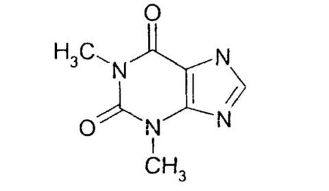 Бронхолитики на основе Теофиллина назначают при бронхите хронического типа, сопровождающегося спазмом бронхов.