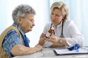 Препараты для лечения остеоартроза