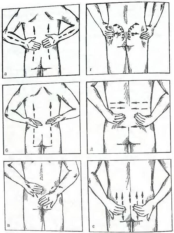 массаж при остеохондрозе поясничного отдела позвоночника с картинками