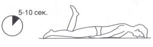 Гимнастика для тазобедренного сустава